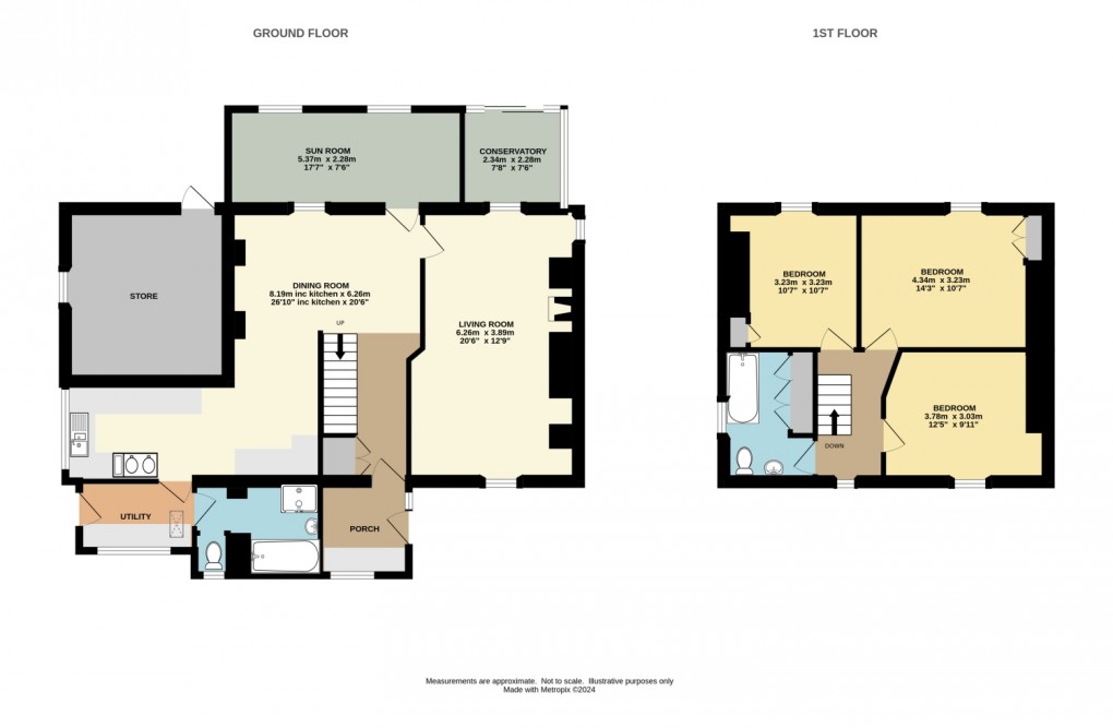 Floorplan for Millpool, Bodmin, Cornwall, PL30